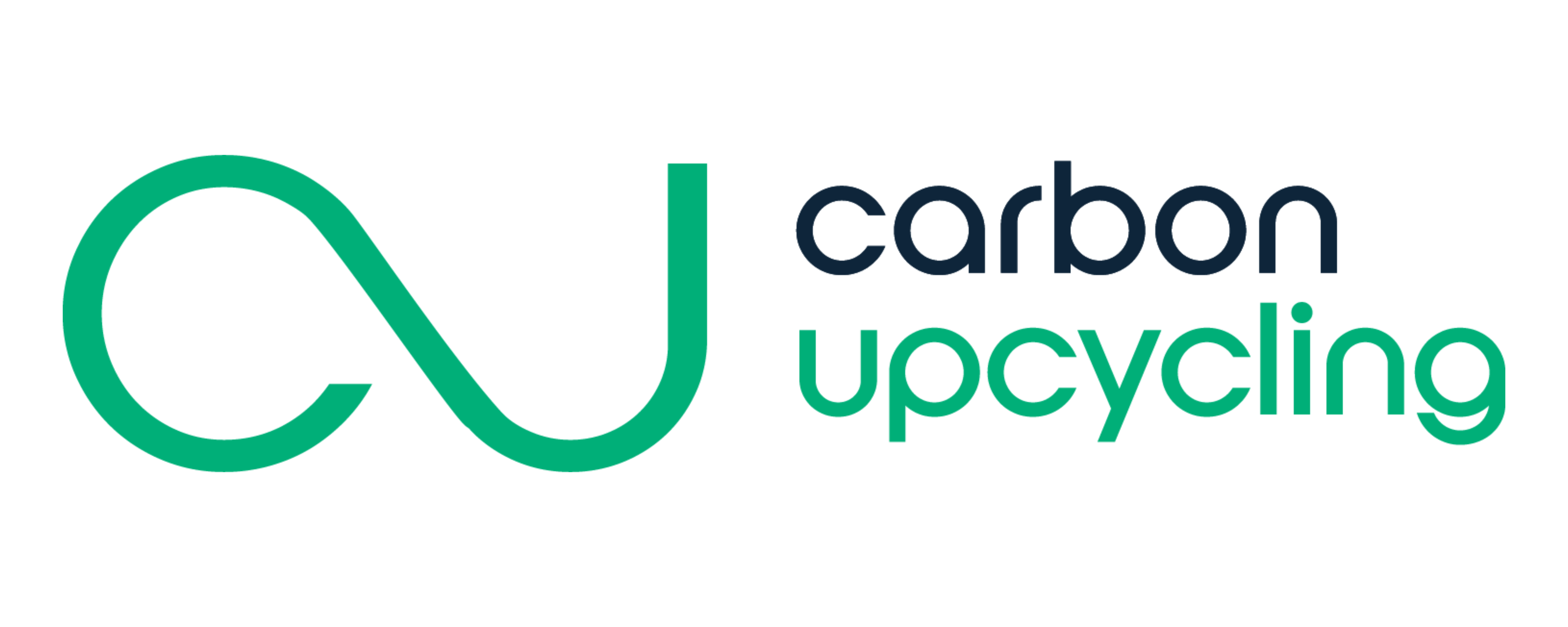 Carbon upcycling